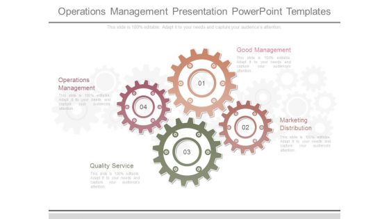 Operations Management Presentation Powerpoint Templates