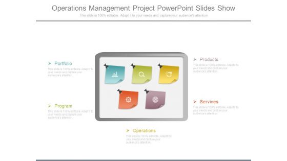 Operations Management Project Powerpoint Slides Show Operations Management Project Powerpoint Slides Show