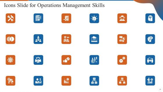 Operations Management Skills Ppt PowerPoint Presentation Complete Deck With Slides