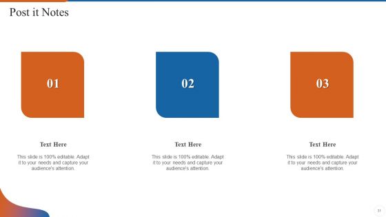 Operations Management Skills Ppt PowerPoint Presentation Complete Deck With Slides
