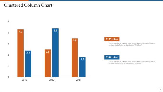 Operations Management Skills Ppt PowerPoint Presentation Complete Deck With Slides