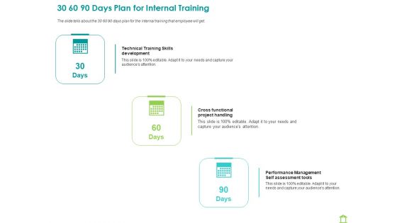 Operations Of Commercial Bank 30 60 90 Days Plan For Internal Training Ppt Portfolio Microsoft PDF