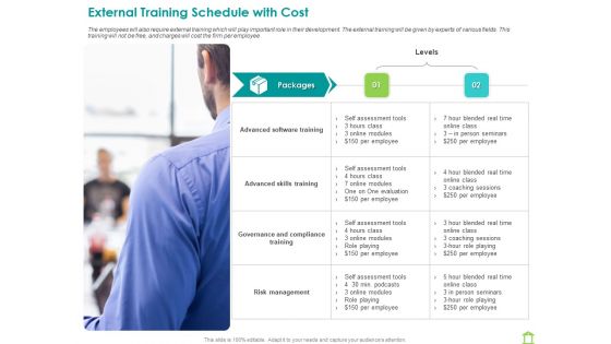 Operations Of Commercial Bank External Training Schedule With Cost Ppt Summary Vector PDF