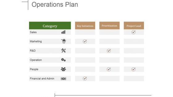 Operations Plan Ppt PowerPoint Presentation Infographic Template Example 2015 Operations Plan Ppt PowerPoint Presentation Infographic Template Example 2015