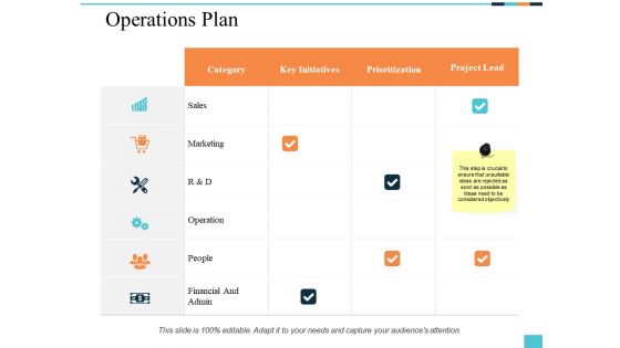 Operations Plan Ppt PowerPoint Presentation Inspiration Show