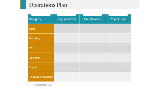 Operations Plan Ppt PowerPoint Presentation Show Show