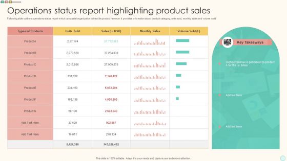 Operations Status Report Highlighting Product Sales Diagrams PDF Operations Status Report Highlighting Product Sales Diagrams PDF