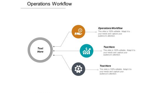 Operations Workflow Ppt PowerPoint Presentation Model Vector Cpb