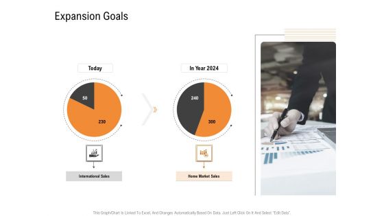 Opportunities And Threats For Penetrating In New Market Segments Expansion Goals Inspiration PDF
