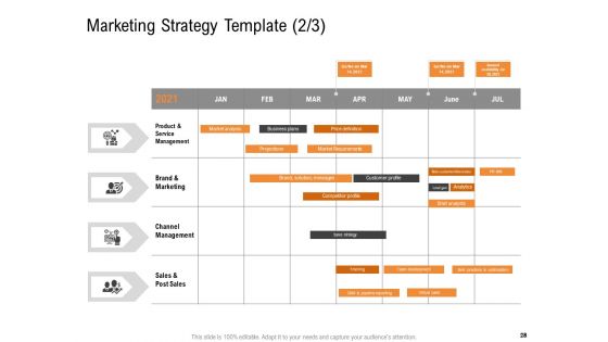 Opportunities And Threats For Penetrating In New Market Segments Ppt PowerPoint Presentation Complete Deck With Slides