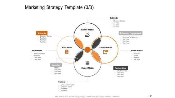 Opportunities And Threats For Penetrating In New Market Segments Ppt PowerPoint Presentation Complete Deck With Slides