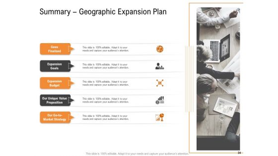 Opportunities And Threats For Penetrating In New Market Segments Ppt PowerPoint Presentation Complete Deck With Slides