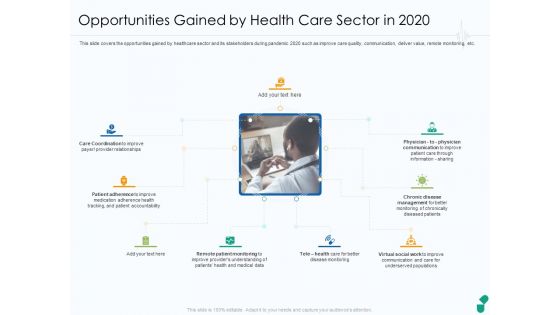Opportunities Gained By Health Care Sector In 2020 Ppt Visual Aids Inspiration PDF