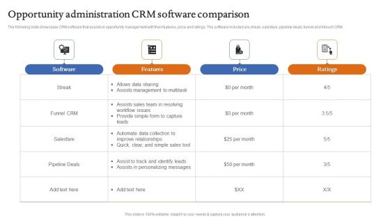Opportunity Administration Crm Software Comparison Microsoft PDF Opportunity Administration Crm Software Comparison Microsoft PDF