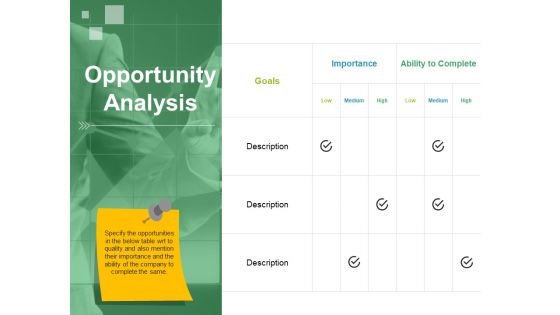 Opportunity Analysis Ppt PowerPoint Presentation Gallery Rules