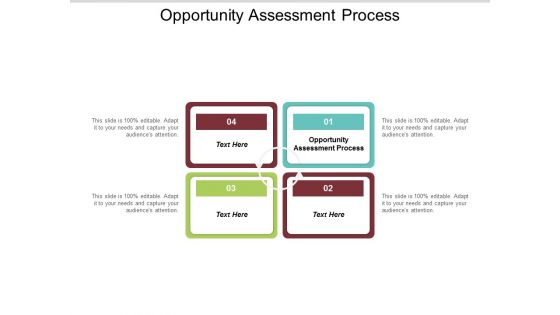 Opportunity Assessment Process Ppt PowerPoint Presentation Pictures Aids Cpb