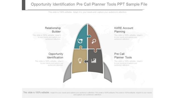 Opportunity Identification Pre Call Planner Tools Ppt Sample File