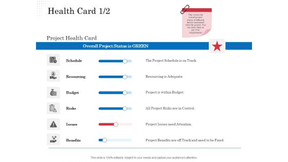 Opportunity Of Project Management Health Card Budget Ppt Icon Graphics Design PDF