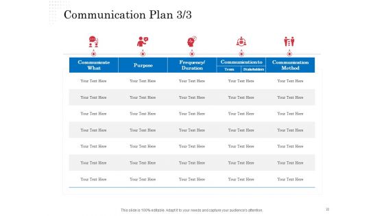 Opportunity Of Project Management Ppt PowerPoint Presentation Complete Deck With Slides