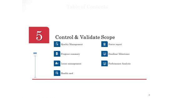 Opportunity Of Project Management Ppt PowerPoint Presentation Complete Deck With Slides