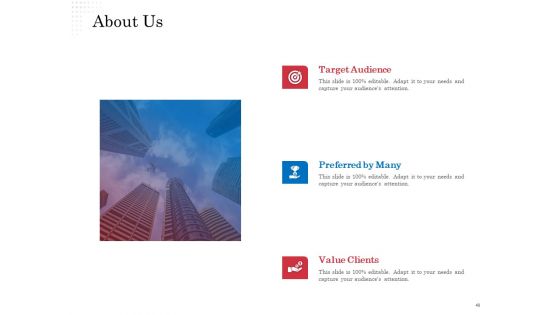 Opportunity Of Project Management Ppt PowerPoint Presentation Complete Deck With Slides