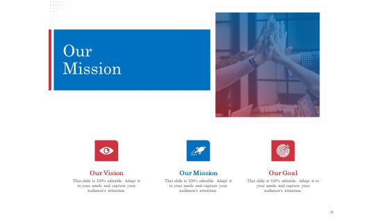Opportunity Of Project Management Ppt PowerPoint Presentation Complete Deck With Slides