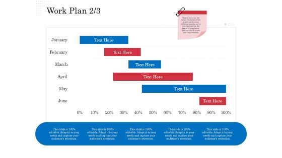 Opportunity Of Project Management Work Plan Degree Ppt Summary Show PDF