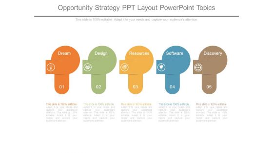 Opportunity Strategy Ppt Layout Powerpoint Topics Opportunity Strategy Ppt Layout Powerpoint Topics