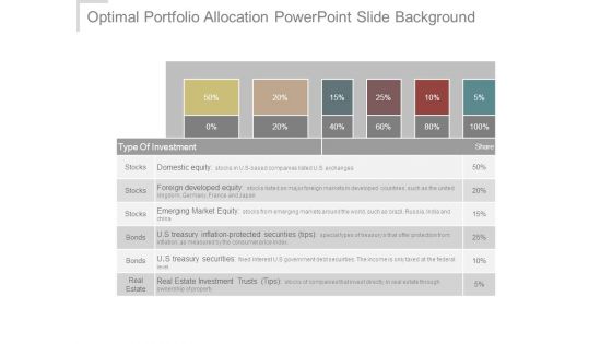 Optimal Portfolio Allocation Powerpoint Slide Background