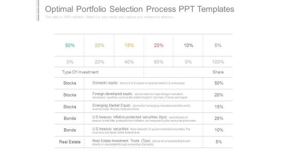 Optimal Portfolio Selection Process Ppt Templates