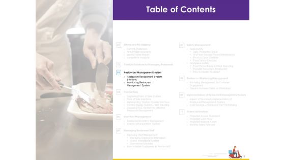 Optimization Of Restaurant Operations Ppt PowerPoint Presentation Complete Deck With Slides