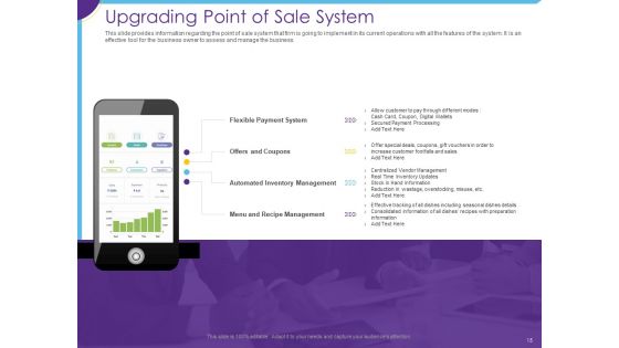 Optimization Of Restaurant Operations Ppt PowerPoint Presentation Complete Deck With Slides
