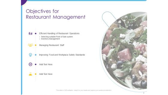 Optimization Of Restaurant Operations Ppt PowerPoint Presentation Complete Deck With Slides