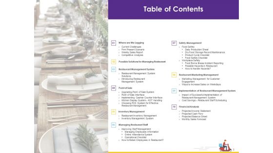 Optimization Of Restaurant Operations Ppt PowerPoint Presentation Complete Deck With Slides