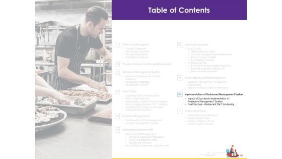 Optimization Of Restaurant Operations Ppt PowerPoint Presentation Complete Deck With Slides