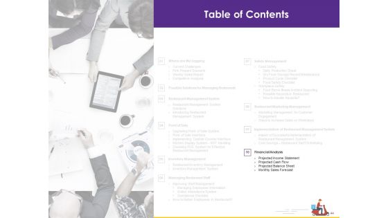 Optimization Of Restaurant Operations Ppt PowerPoint Presentation Complete Deck With Slides