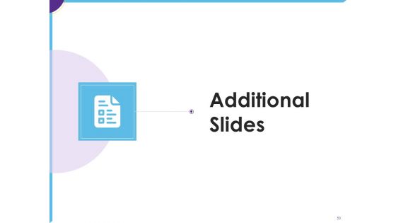 Optimization Of Restaurant Operations Ppt PowerPoint Presentation Complete Deck With Slides
