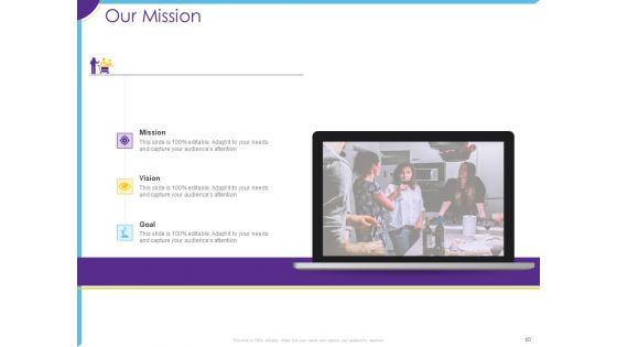 Optimization Of Restaurant Operations Ppt PowerPoint Presentation Complete Deck With Slides