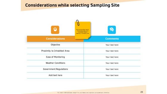 Optimization Of Water Usage Ppt PowerPoint Presentation Complete Deck With Slides