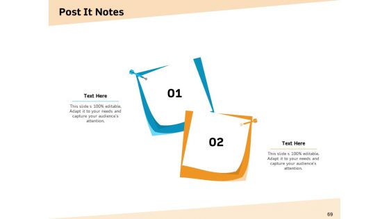 Optimization Of Water Usage Ppt PowerPoint Presentation Complete Deck With Slides