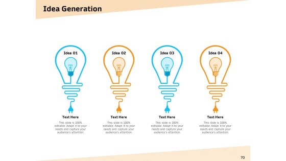 Optimization Of Water Usage Ppt PowerPoint Presentation Complete Deck With Slides
