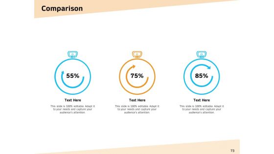 Optimization Of Water Usage Ppt PowerPoint Presentation Complete Deck With Slides