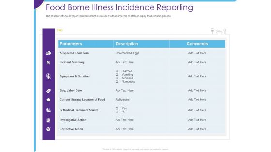Optimization Restaurant Operations Food Borne Illness Incidence Reporting Ppt Portfolio Objects PDF