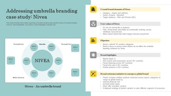 Optimize Brand Valuation Addressing Umbrella Branding Case Study Nivea Elements PDF Optimize Brand Valuation Addressing Umbrella Branding Case Study Nivea Elements PDF