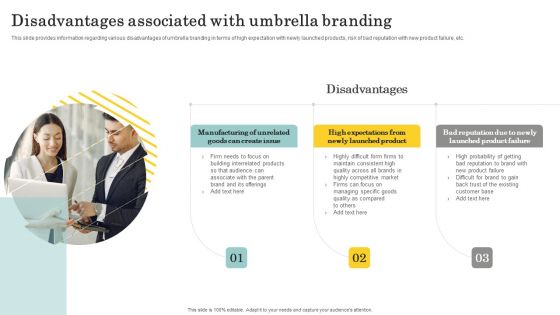 Optimize Brand Valuation Disadvantages Associated With Umbrella Branding Clipart PDF