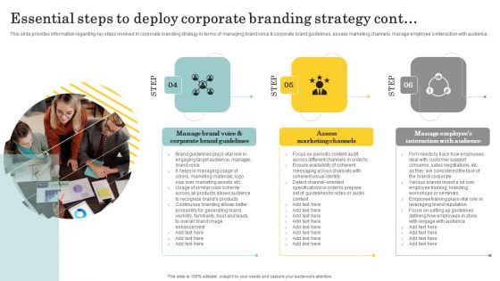 Optimize Brand Valuation Essential Steps To Deploy Corporate Branding Strategy Ideas PDF