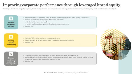 Optimize Brand Valuation Improving Corporate Performance Through Leveraged Brand Inspiration PDF Optimize Brand Valuation Improving Corporate Performance Through Leveraged Brand Inspiration PDF