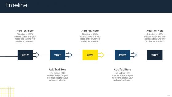 Optimize Business Sales With Marketing Channels Ppt PowerPoint Presentation Complete Deck With Slides