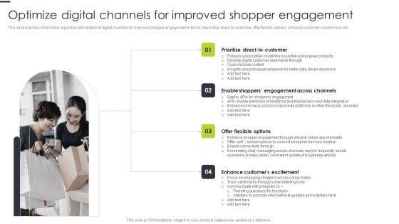 Optimize Digital Channels For Improved Shopper Engagement Guidelines PDF