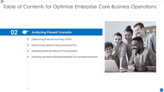 Optimize Enterprise Core Business Operations Ppt PowerPoint Presentation Complete Deck With Slides